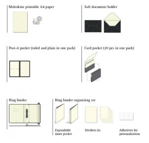 moleskine folio binder