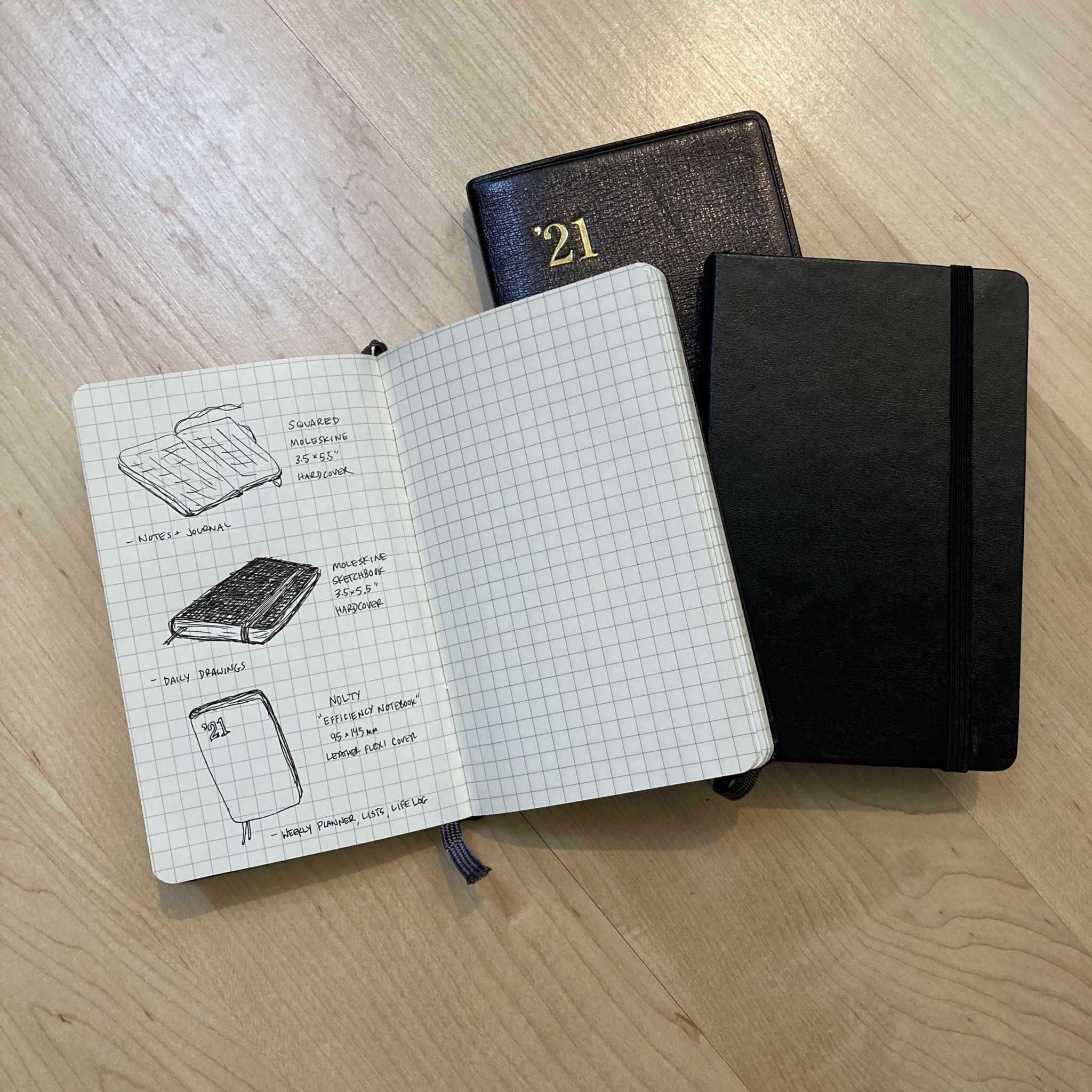 notebook-routines-notebook-stories